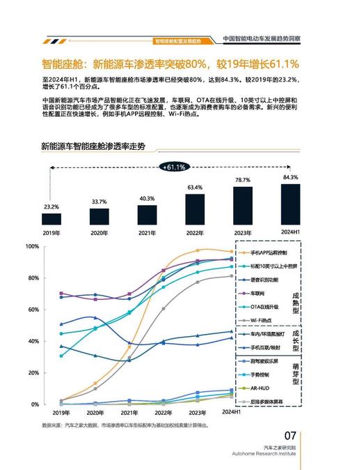 深圳福田区阳浪超企业管理咨询起亚对未来市场的预测，名爵汽车品牌文化的传播